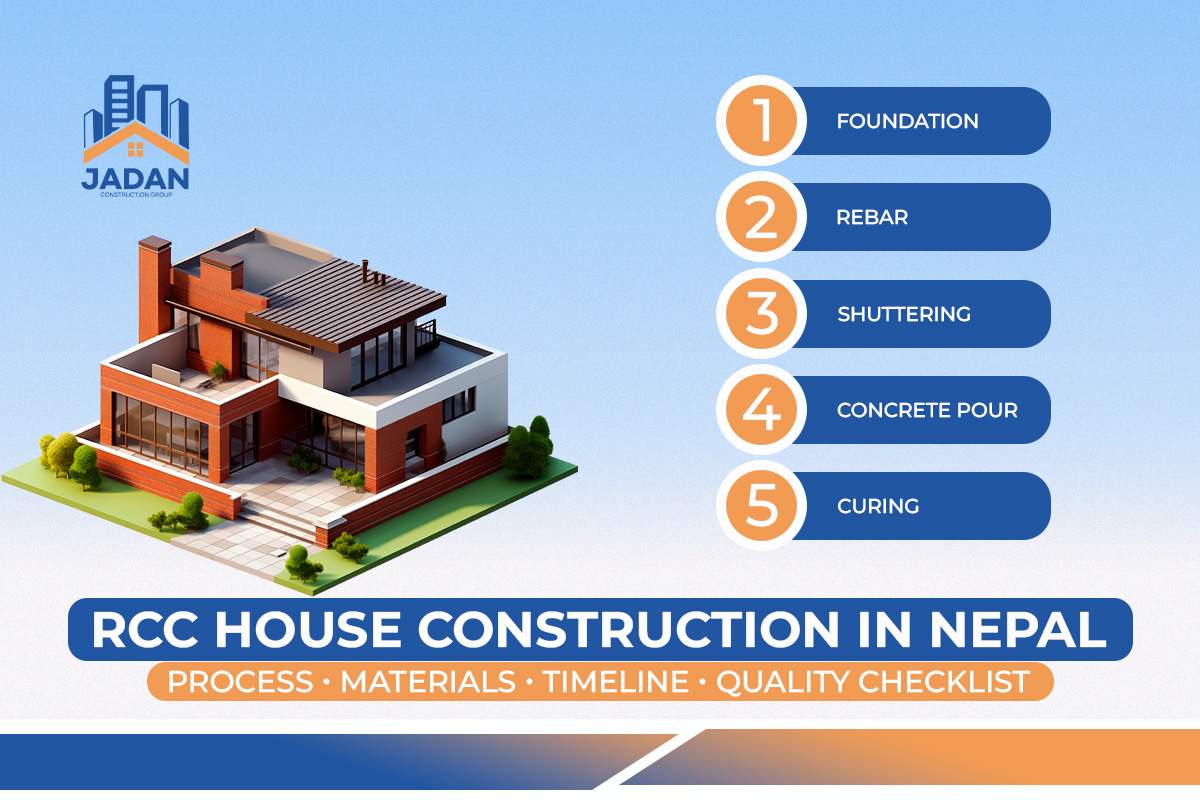 RCC House Construction in Nepal: Process, Materials, Timeline & Quality Checklist